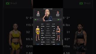 UFC FN: Bruna Brazil vs. Ketlen Souza Prediction #mma #UFC #danawhite #ufcnews