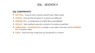 SQL Session 4 - SQL Constraints Profile