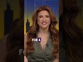 Rachel Nichols: &quot;Anthony Davis is great BUT he is not one of the greats&quot; #NBA #UNDISPUTED