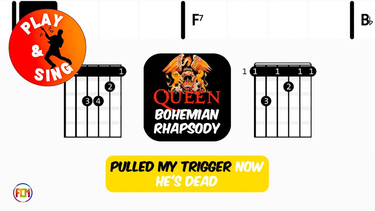 QUEEN - Bohemian Rhapsody | Scrolling Guitar Chords & Lyrics