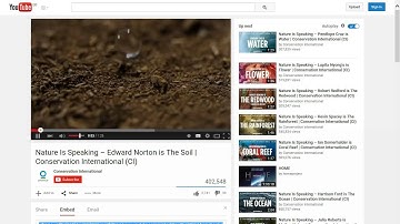 #UoDedu - Hyperlinks & embedding video in your ePortfolio