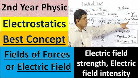 Electric Field, Fields of force: Electrostatics, 12th class physics: Chapter 12; (Complete Concept)