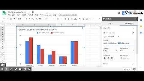 Making a bar graph using Google Sheets