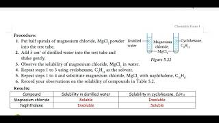 华语 F4C5 5.7 Experiment 5.1 Properties between ionic compounds and covalent compounds