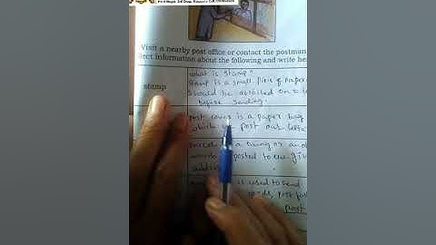 Class:4th Std Transportation and Communications by Mrs.Nageena