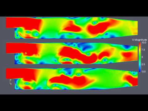 Turbulence modeling: kwSSTPANS x LES x kePANS