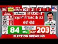 West Bengal Election Results: रूझानों में TMC के 23 मंत्री पीछे-TV9 | BJP Vs TMC