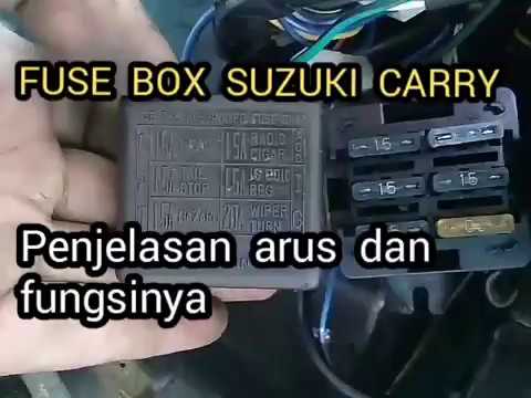 FUSE BOX ATAU BOK SEKRING (SUZUKI CARRY) - YouTube