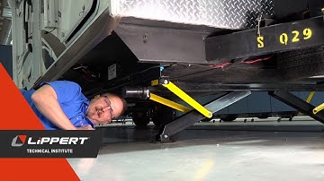 PSX1 Electric Stabilizer Aftermarket Video