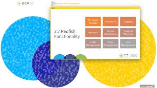 ocp virtual summit 2020: openbmc and redfish