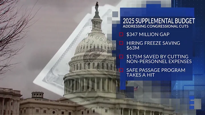 DC mayor presents 2026 budget amid forced cuts, impacts from federal job loss