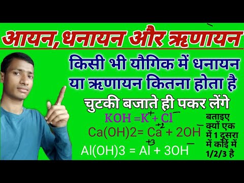 वीडियो: धनायनित धागा क्या है?