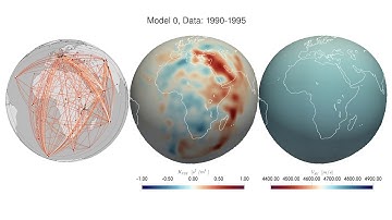 Evolutionary Full-waveform Inversion using adaptive mini-batches