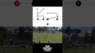 Flag Football Plays - Playbook Usa