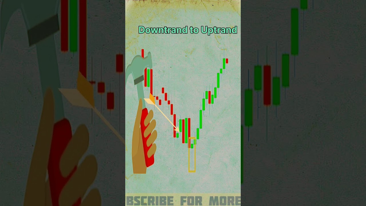 🔨Hammer candlestick pattern for bullish Reversal !stock trading for beginners!Trader Trak 