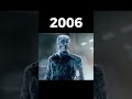 Evolution Of Iceman (Bobby Drake) #shorts #evolution