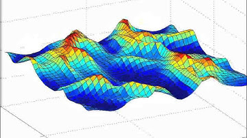 Spatial and Time Varying Winds using the Weather Research and Forecasting Model