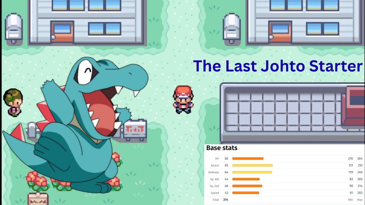The Final Johto Starter. Can I Beat Pokemon FireRed With Only Totodile?