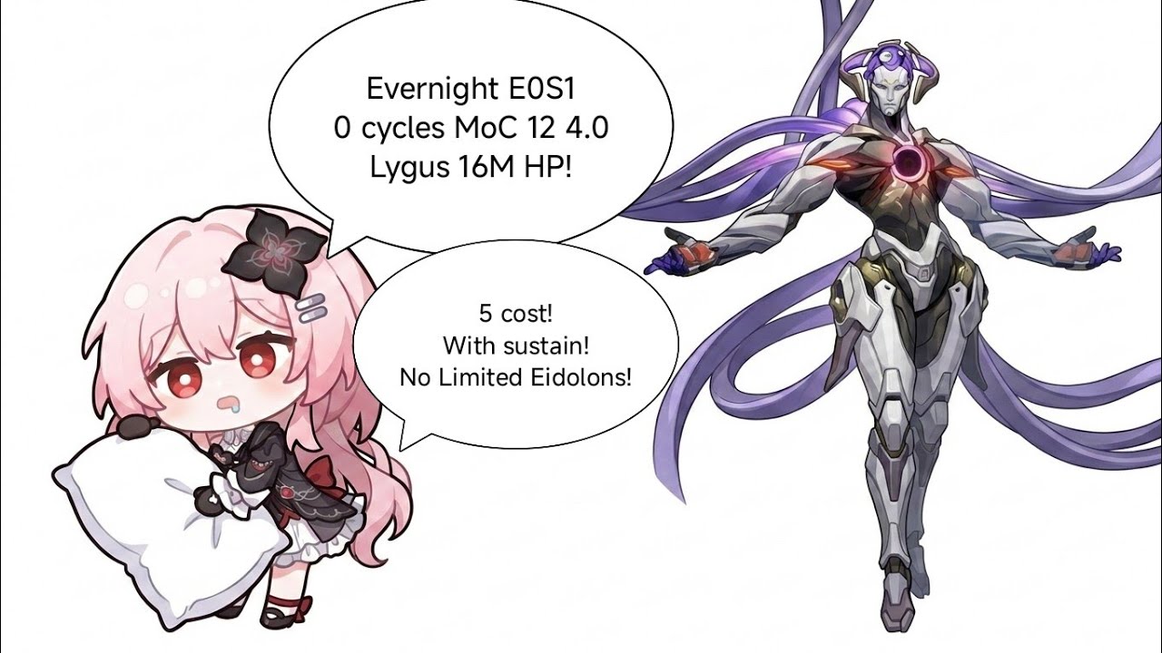 Evernight E0S1 5 cost No Limited Eidolons 0 cycles MoC 12 4.0 Lygus 16M HP with 1 Lygus mech left!