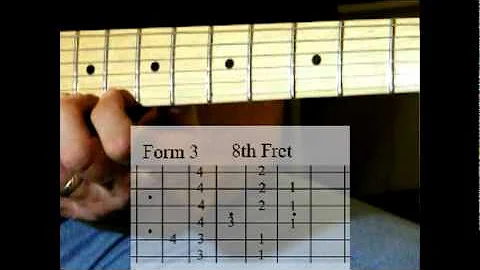 Major scales, The 5 forms