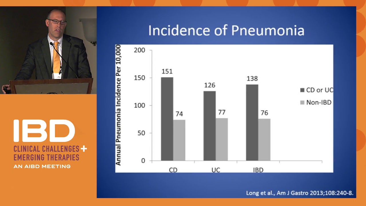 Management and prevention of infection in IBD