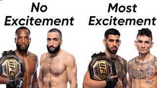 Ranking Every Upcoming Title Fight By Least To Most Exciting