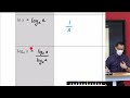 Calculus Derivatives and Applications