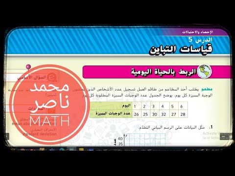 فيديو: لماذا قياس التباين مهم؟