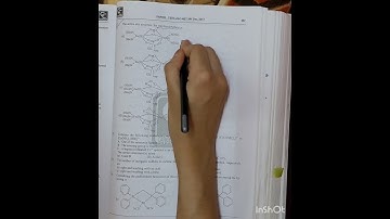 CSIR NET | BIOINORGANIC CHEMISTRY | 2017 QUESTIONS.  #csirnet #chemistry #inorganicchemistry