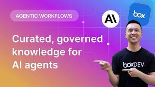 Box Hubs as AI infrastructure: Building an Enterprise Knowledge Vault