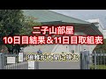 【解説】二子山部屋10日目結果&11日目取組表 九月場所