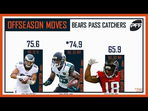 Chicago Bears Offseason Moves | Pro Football Focus