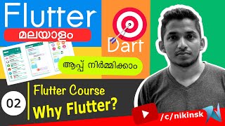 02 Why Flutter  Flutter Malayalam Tutorial