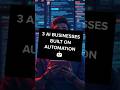 Businesses AI Can Run for You? 👀🤖