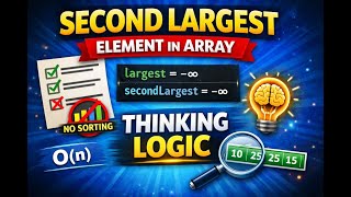 5. Find the Second Largest Element in Array | DSA in Hindi