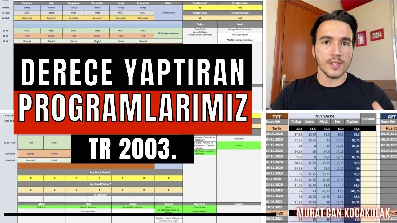 TR 2003.SÜ KOÇLUK ÖĞRENCİMİN PROGRAMLARI / Tüm Sene Nasıl Geçti? / Tek Şablon Üzerinde! / #TYT #AYT