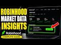 How to restore trading income planning with Robinhood Market data insights - Complete Guide