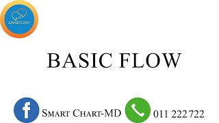 Basic Block  Tutorial