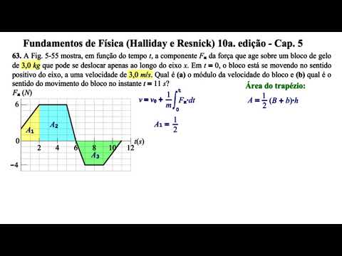 Vídeo: O que é base de bloco de gelo?