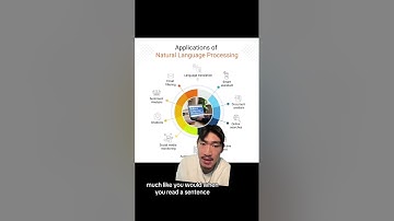 Can AI Master Human Language? NLP Explained
