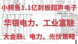 A股：小鳄鱼1.1亿封板超声电子！华银电力、工业富联！大金融、电力、光伏、核聚变、算力策略！