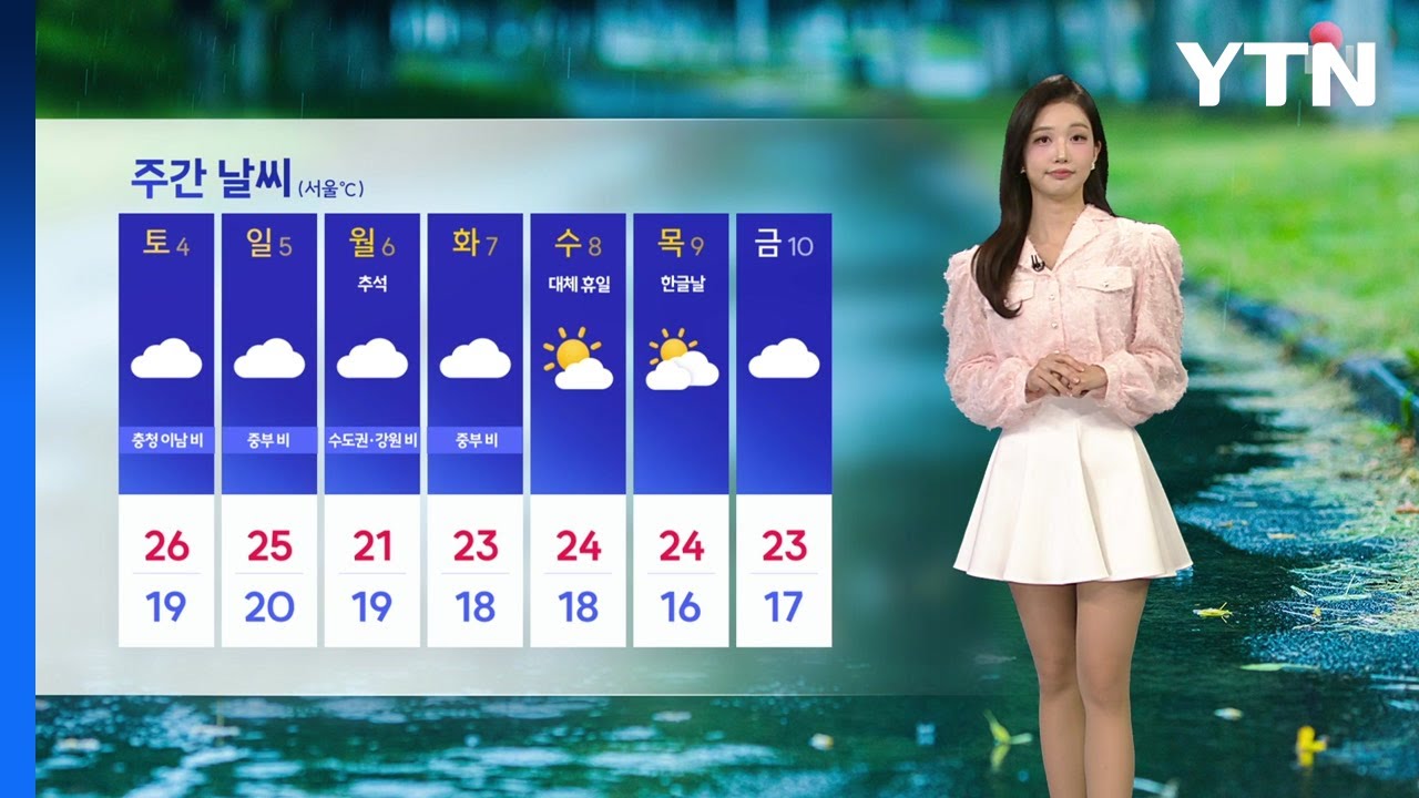 [날씨] 귀성길 궂은 날씨, 곳곳 비에 강풍...남해안·제주 100mm ↑ / YTN