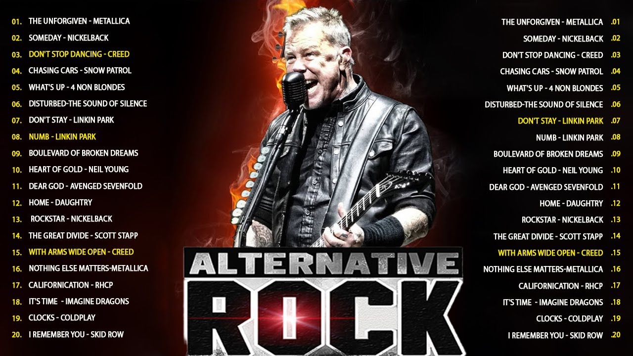 Top 100 Alternative Rock Complication Songs 90 To 2000 s Alternative top-100-alternative-rock-complication-songs-90-to-2000-s-alternative