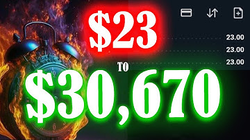 Aggressive Gold Scalping Strategy | $23 to $30,670 in 2 Days