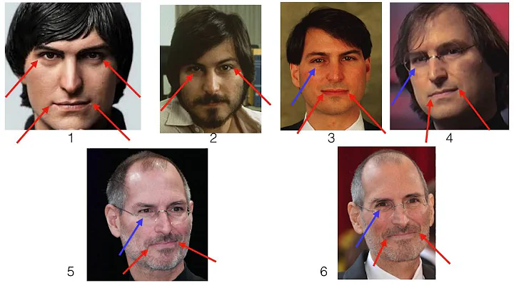 Face Reading: Steve Jobs