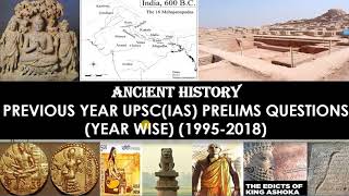 IAS Prelims Previous Year Questions on Ancient History (Year Wise from 1995- 2018) in Hindi