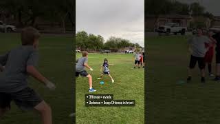 Mirror Drill to Improve Lateral Quickness