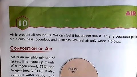 ||DAV Class 5 Science Ch-10 Air Full Explanation||DAV Class 5 Science||Collection Of Study||