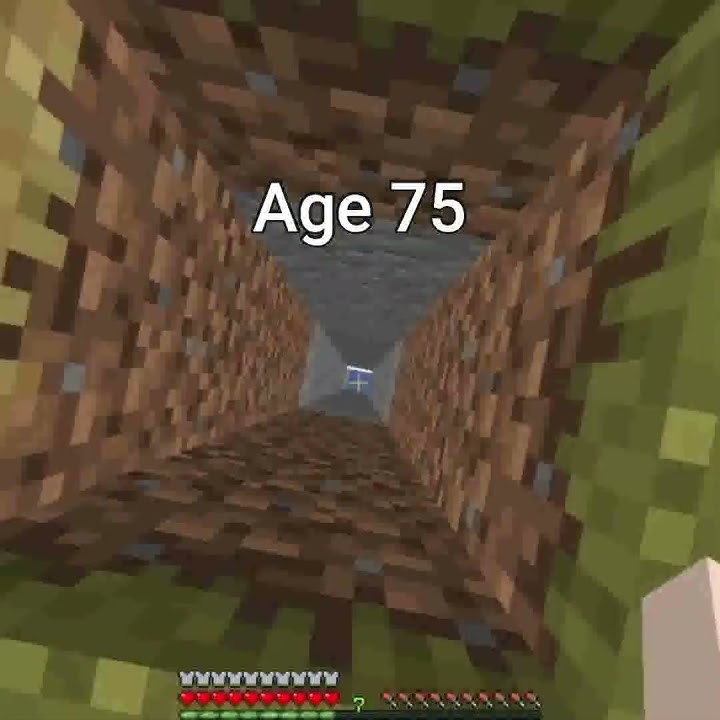 Bases at Different Ages (World's Smallest Violin) #shorts #viral