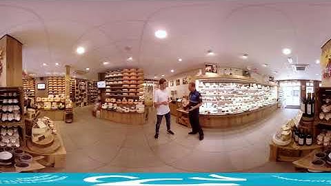 Predictive Profiling